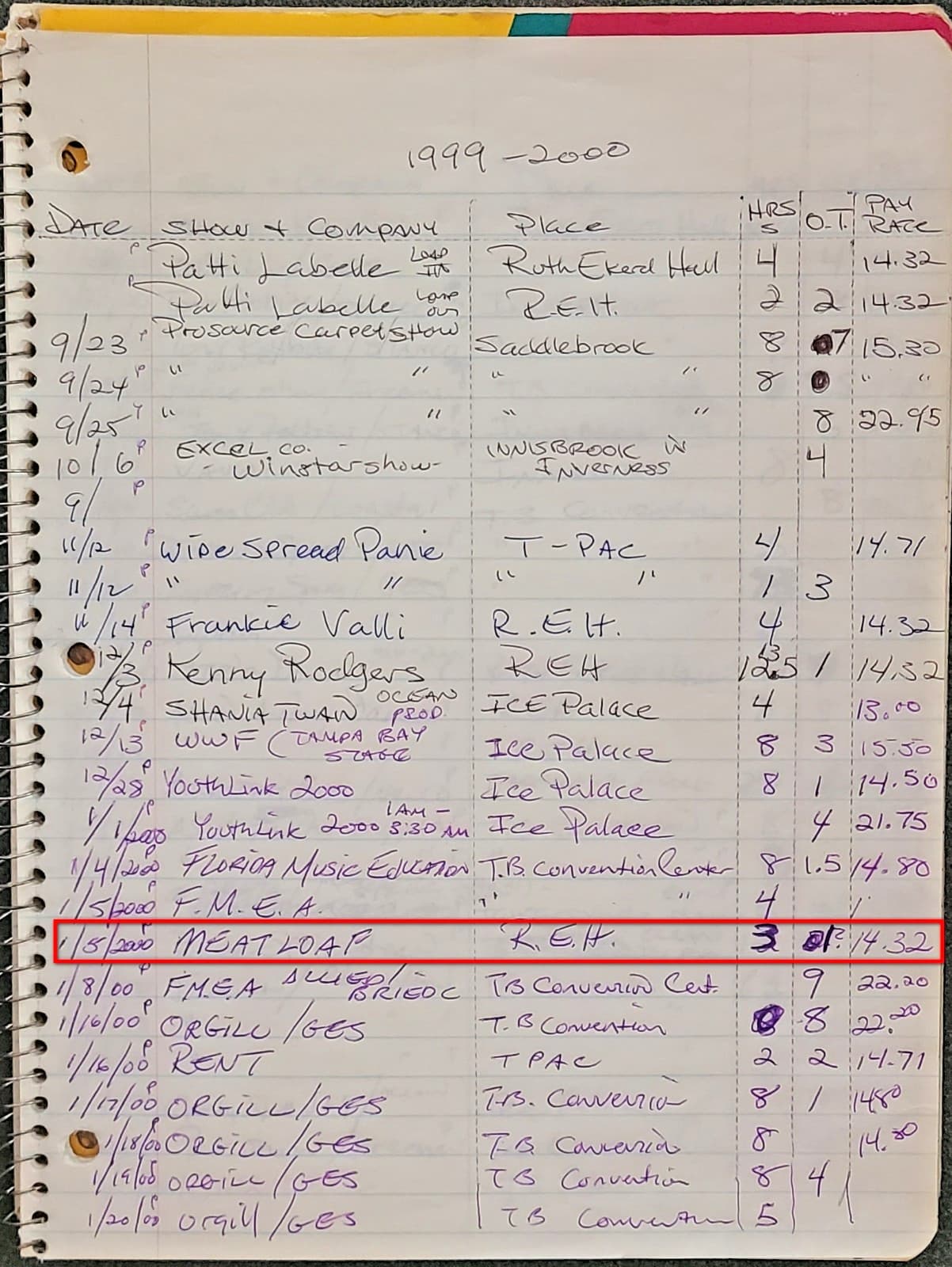 Meat Loaf “WORKING PERSONNEL” Crew Badge – VH1 Storytellers Tour JAN 5, 2000 3