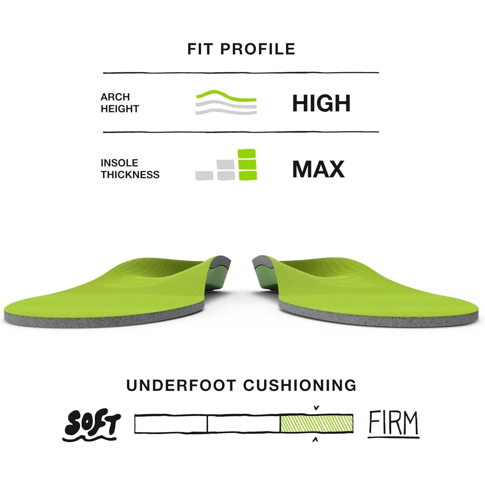 Superfeet green Insoles, Professional-Grade High Arch Orthotic Insert C.D.E.F 2