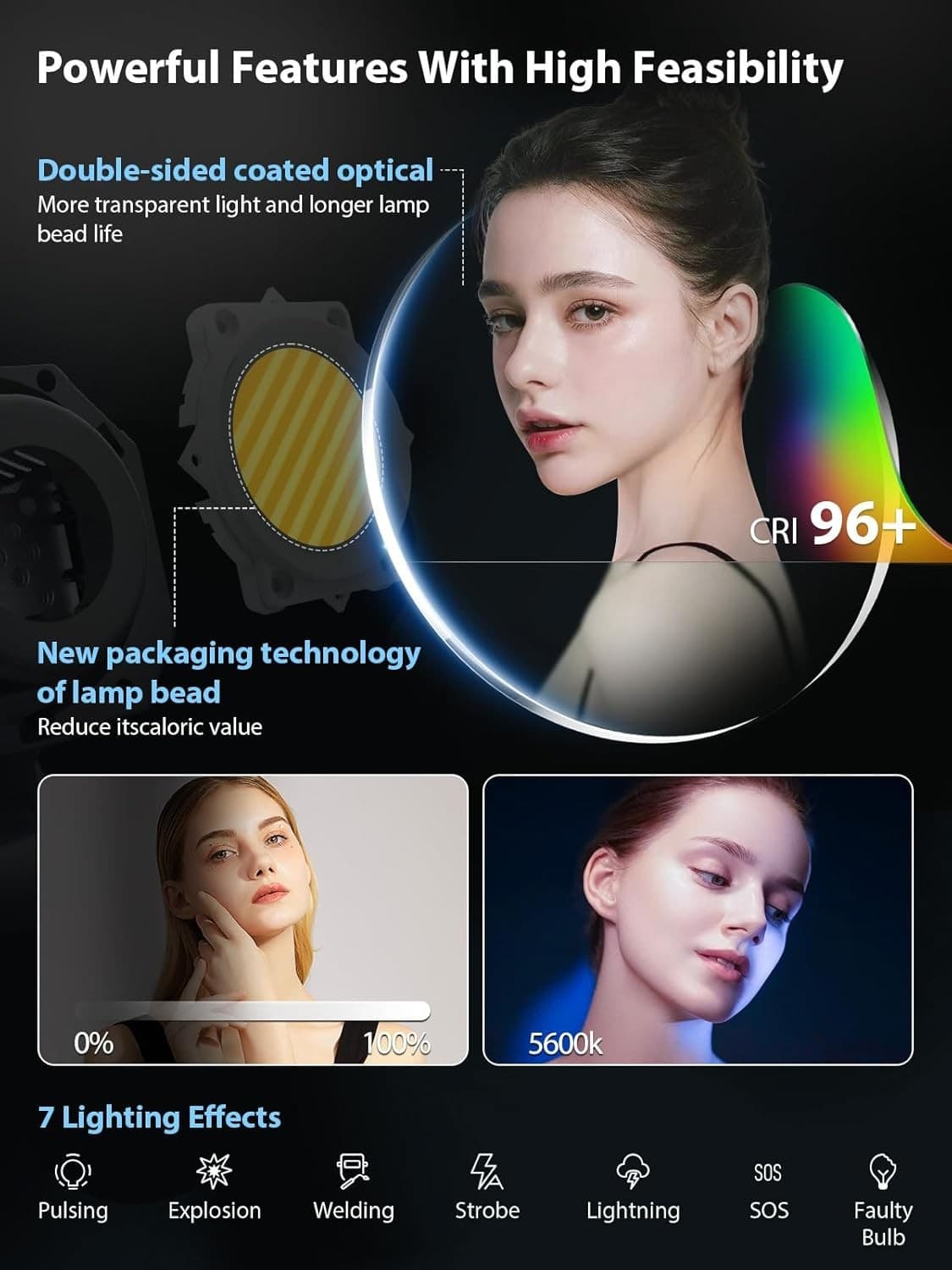 COLBOR CL220M Video Light 220W Continuous Lighting 5600K CRI96+ APP Control 3