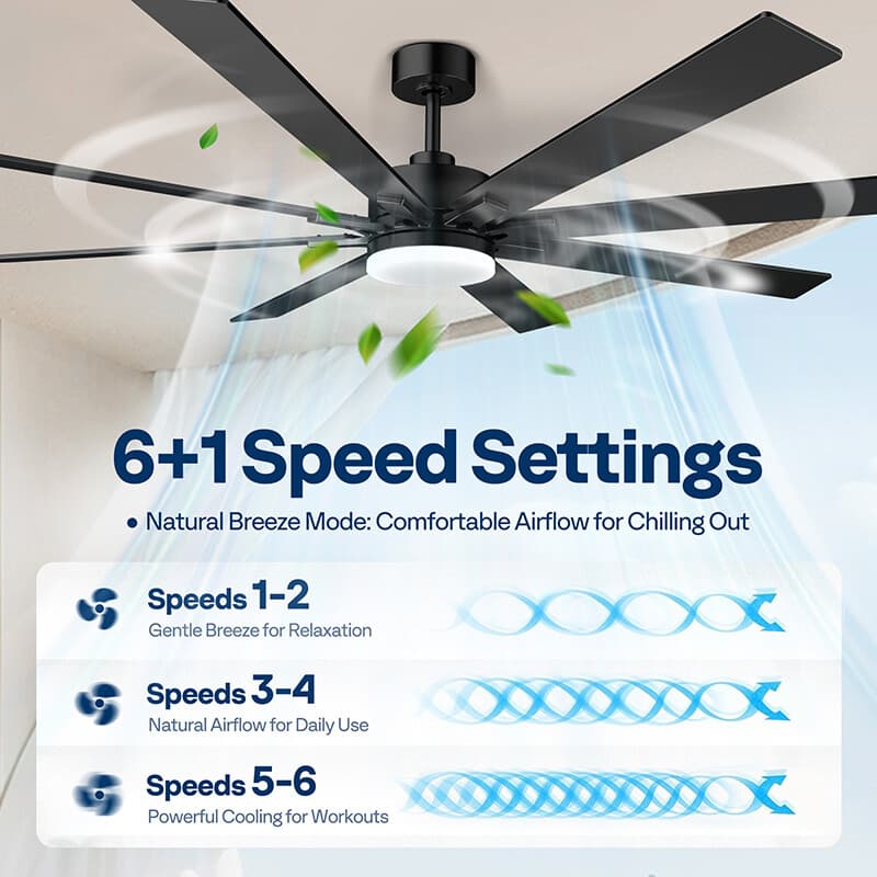 72'' Flush Mount LED Ceiling Fan with Light & Remote 6+1 Speeds, 3CCT, Dimmable 5