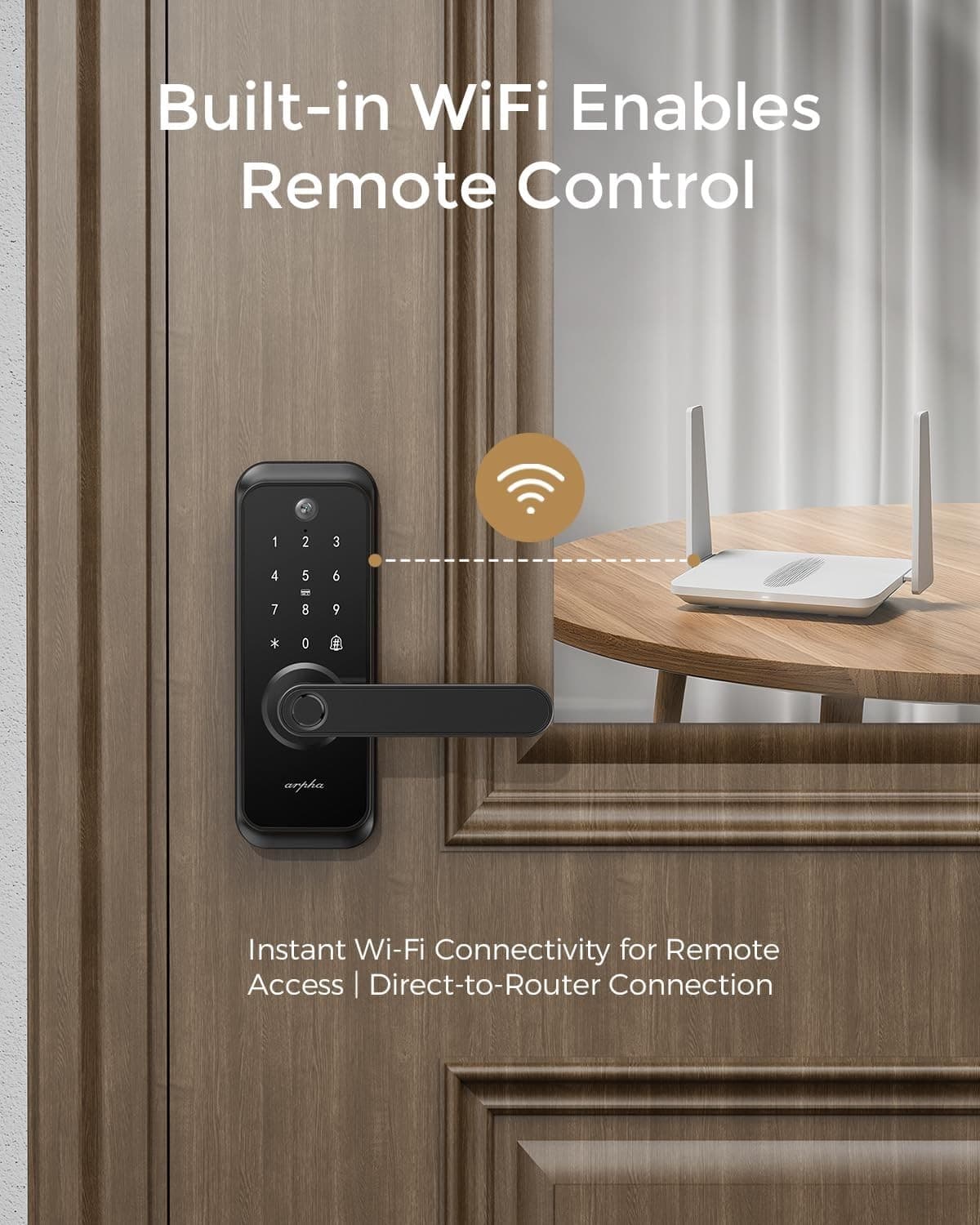 LNDU Keyless Smart Door Lock Fingerprint Wi-Fi APP Video Camera 2-Way Audio IP65 5