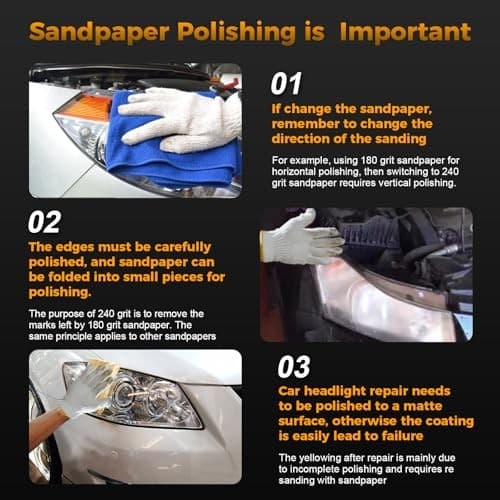 Headlight Restoration Kit 200ML Automobile Headlight Polish Repair Renovation  6