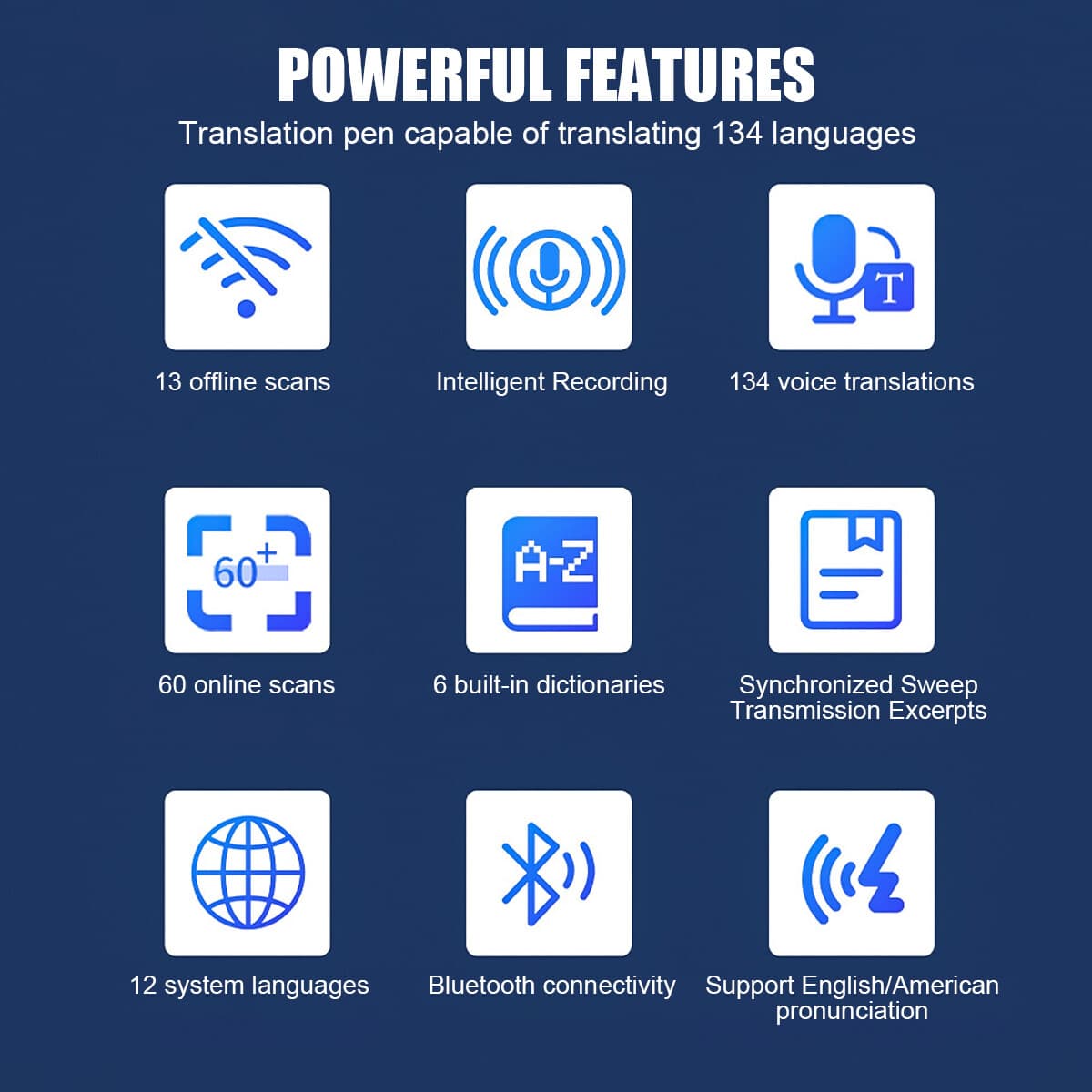 2025 Smart Scan Translator Pen Text Reading Pen 134 Language Translation Device 3