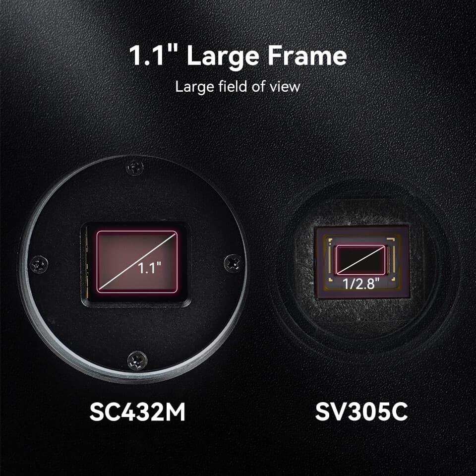 SVBONY SC432M Monochrome Planetary Camera 1.77MP Global Shutter IMX432 CMOS 5