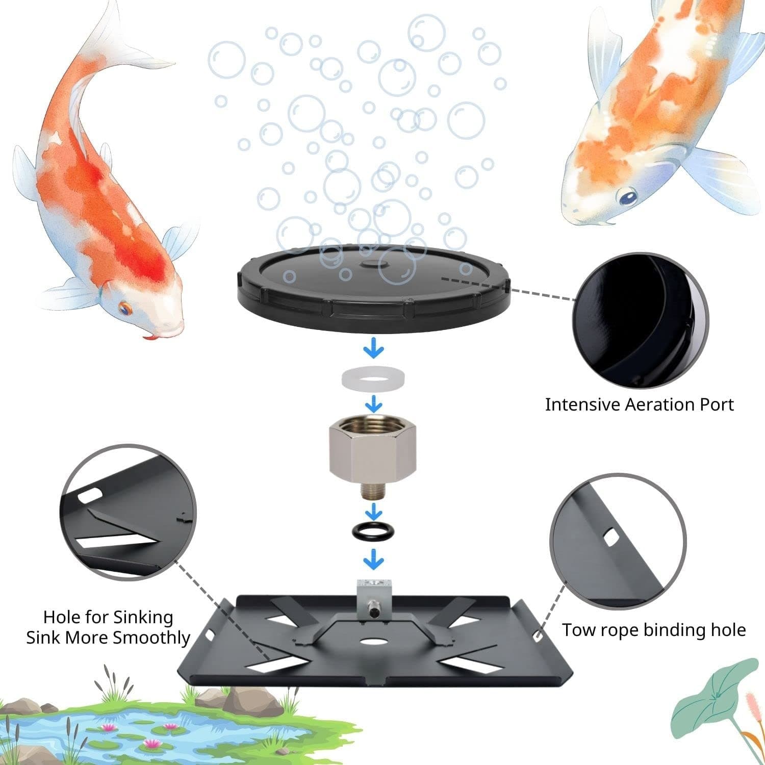 AC 110V Pond Aerator Lake Pond Aeration System w/ 3/4HP Pump 10"Diffuser 3 Acres 6