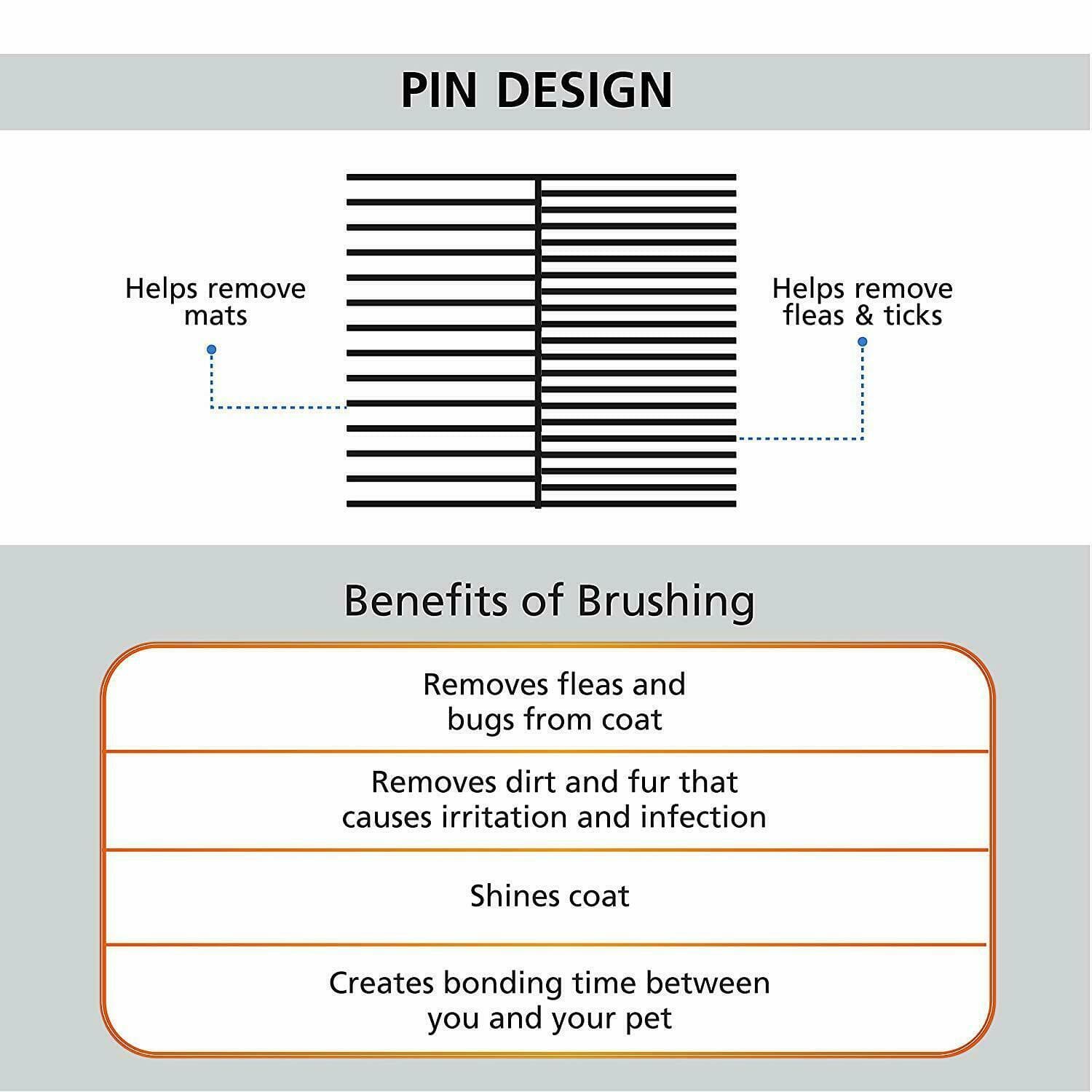 Wahl 2-in-1 Flea/Finishing Pet Comb to detect fleas, flea eggs, ticks - New 5