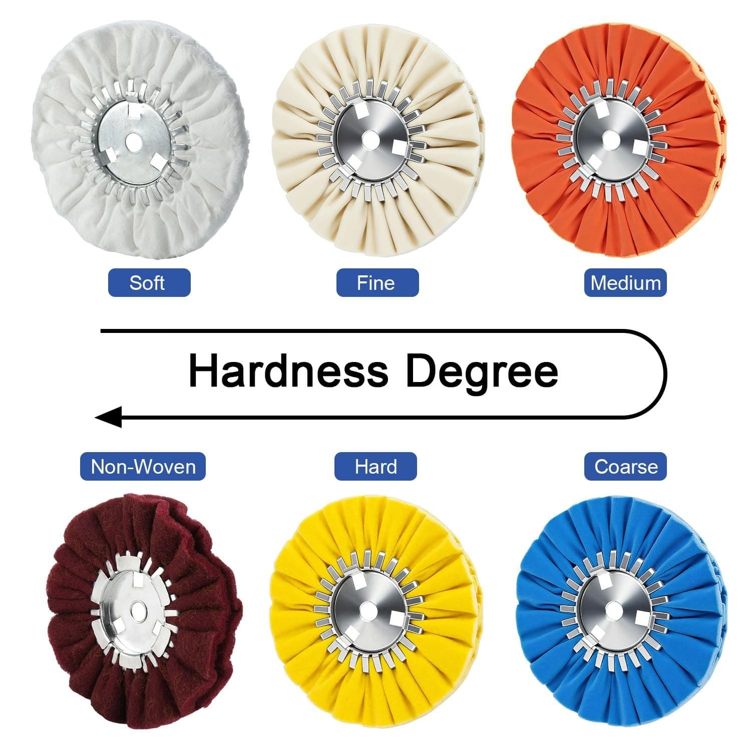 Airway Buffing Wheel 8 Inch Fine Cotton Polishing Wheel for Angle Grinder 5