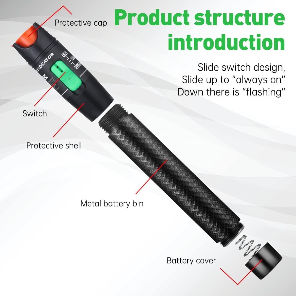 Moocci Fiber Visual Fault Locator 30Mw 30KM Fiber Light Tester - VFL Fiber Optic 5