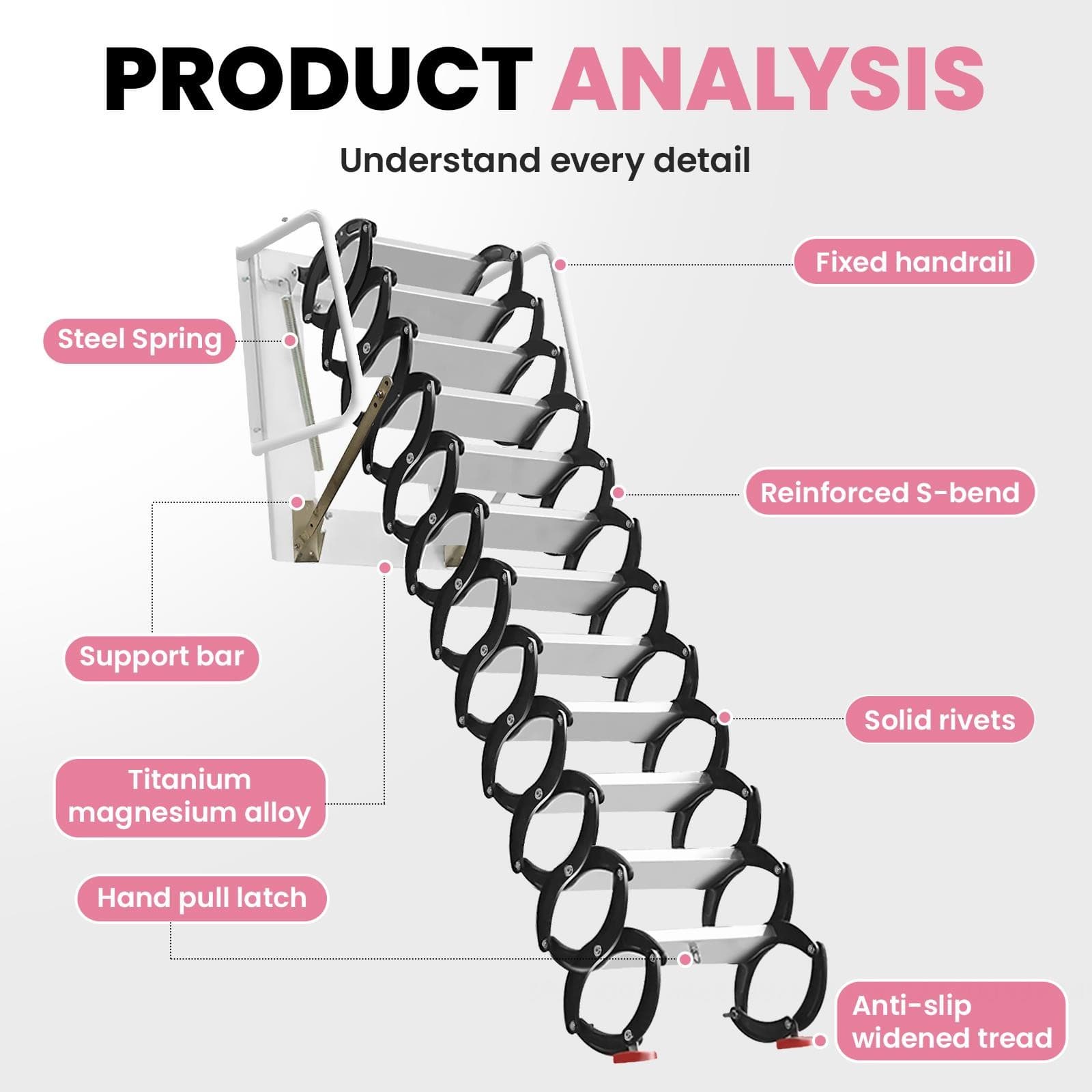 Wall Mounted Attic Ladder 12 Steps Attic Stairs Attic Stairs Pull Down Black  3