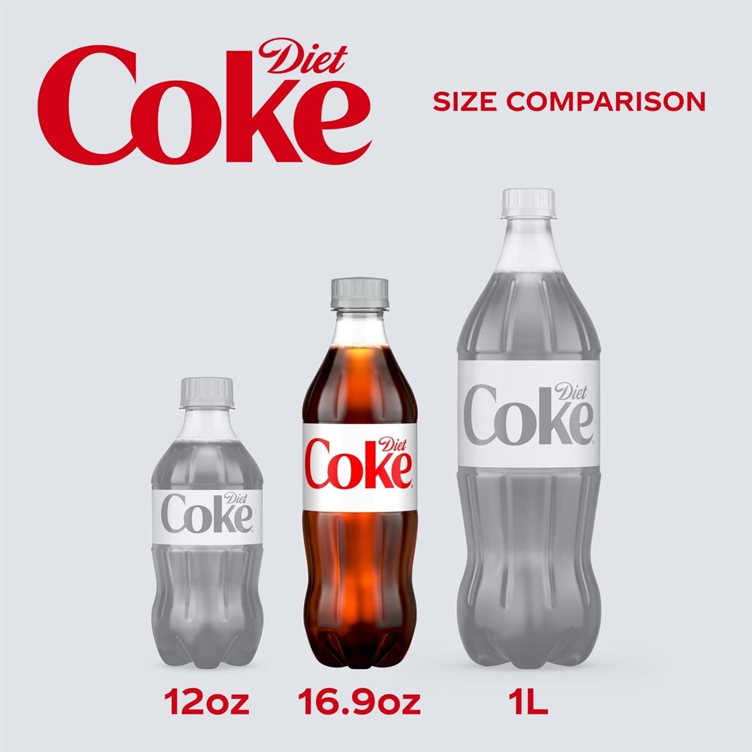 Diet Coke, 16.9 fl oz, 6 Pack (Package May Vary) 6