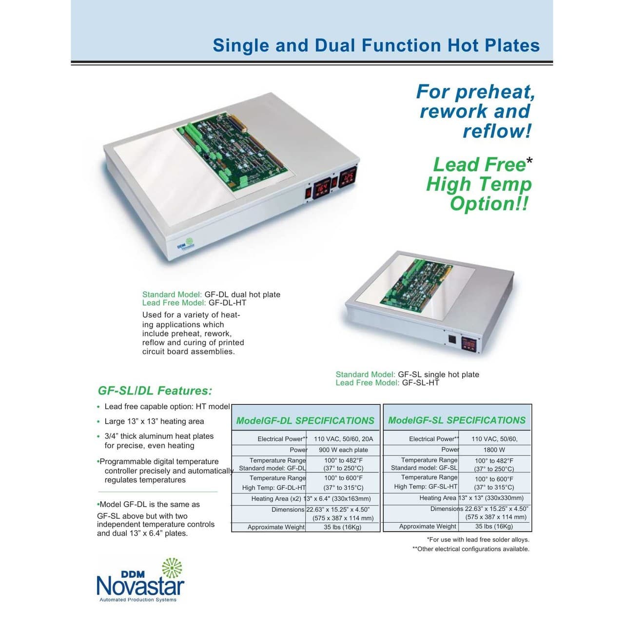 Novastar APS Model GF-SL Hot Plate for Rework - Good Used 2