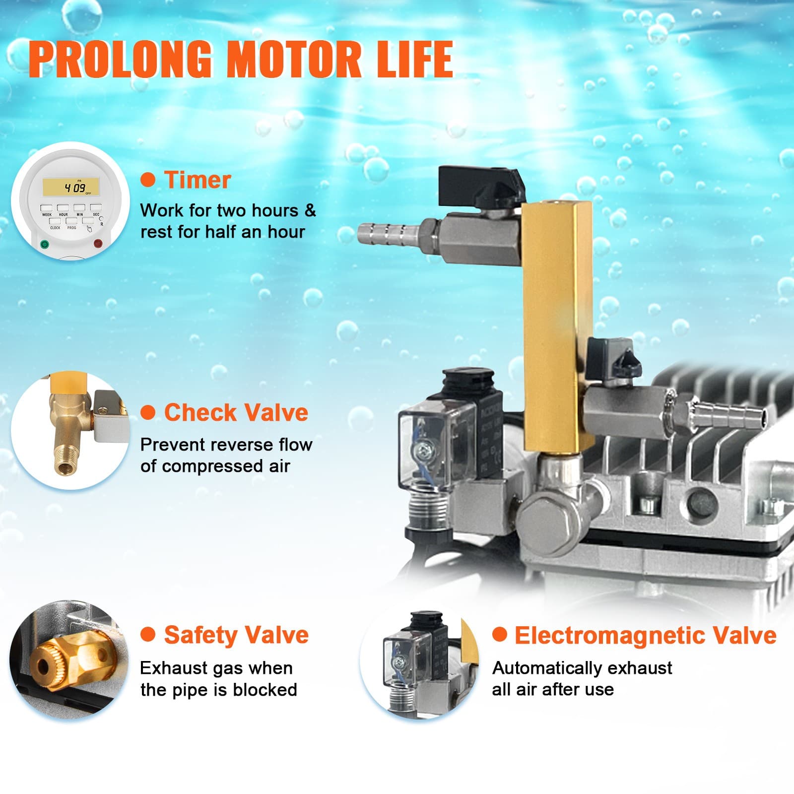 Pond Aerator Lake Pond Aeration Kit 3/4 HP w/ 2x100' Tubes 2x8" Diffusers 4