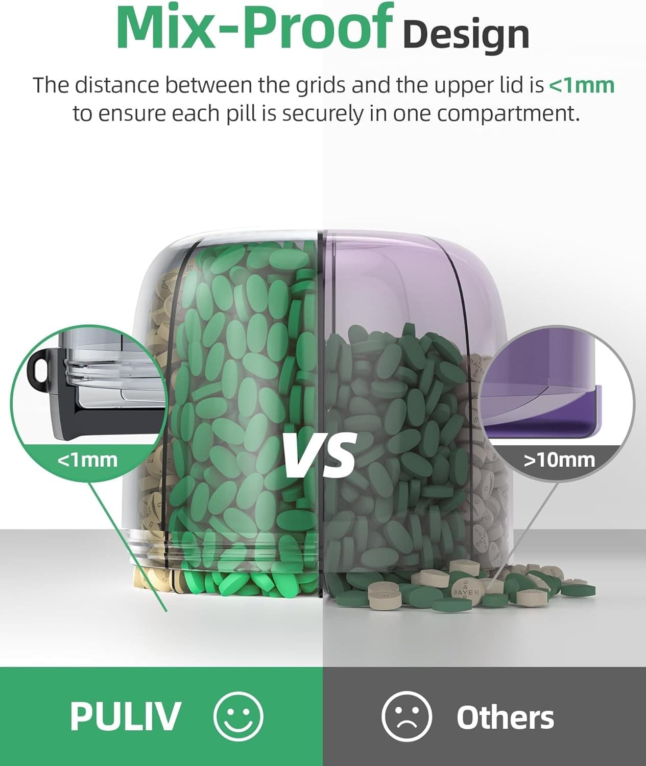 PULIV Portable Pill Dispenser Bottle, Vitamin Organizer with 7 Black  5