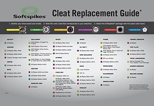 Softspikes Cyclone Cleat, Fast Twist, 18 Count 4