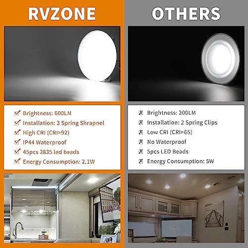 4.5 Inch RV Boat Recessed LED Ceiling Light 12 Volt LED RV Pack of 2/Cool White 4