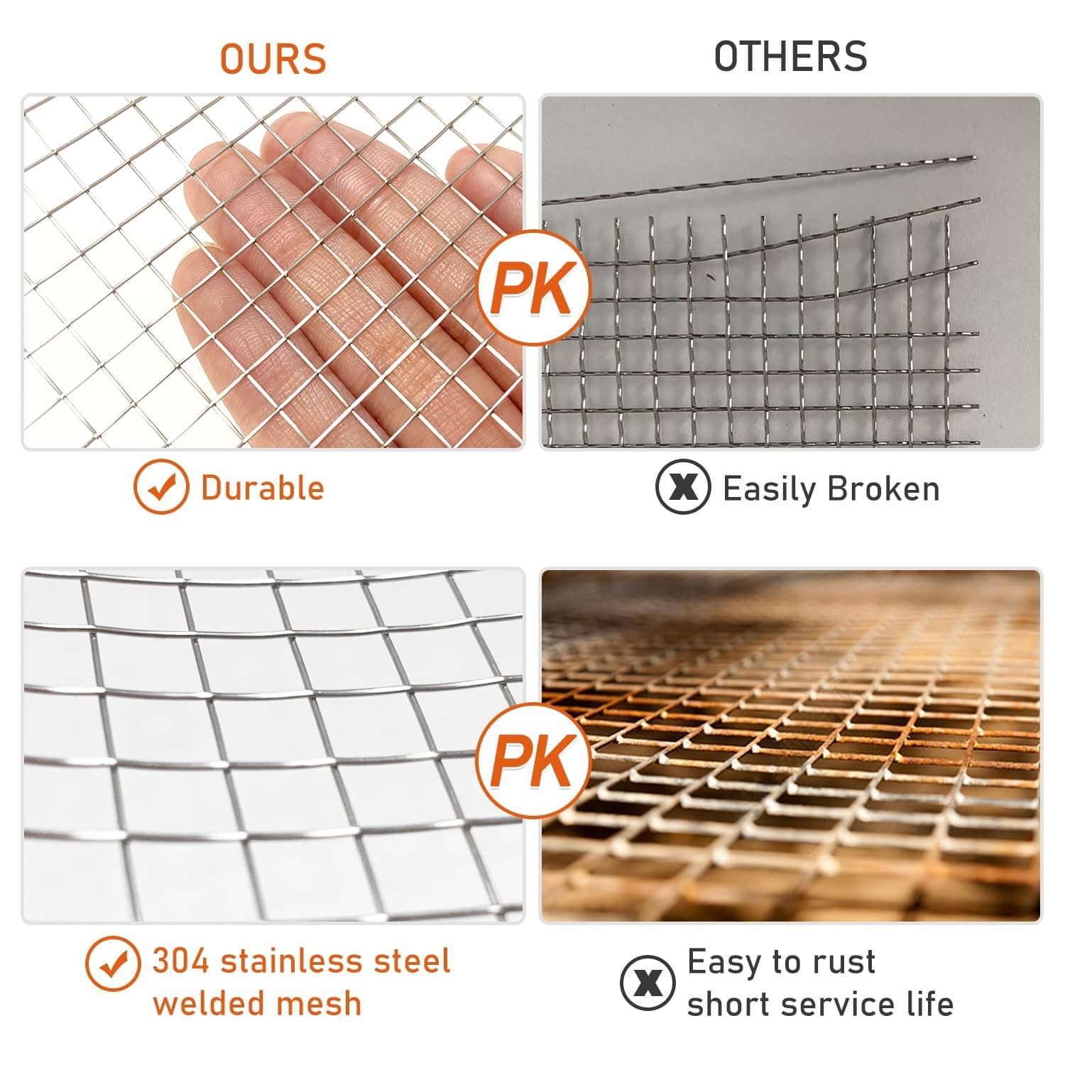 Stainless Steel Welded Wire Mesh 1/4 Inch Hole Completely Welded，2 Pack 12 X ... 4