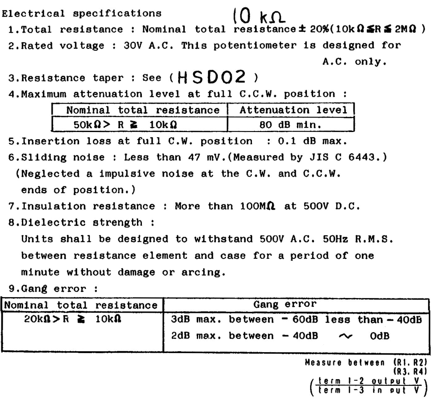 ALPS 10K quad-unit 4-gang Potentiometer log volume audio taper pot  RK27 RK27114 5