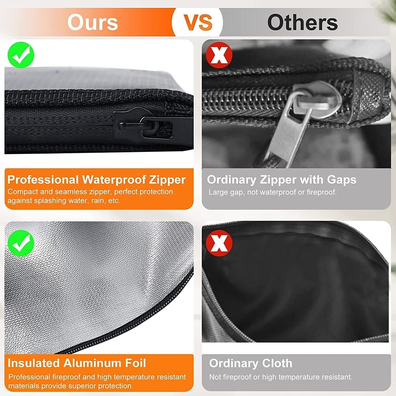 Large Fire Proof money Bag  Fireproof Document Pouch Waterproof  Safe Cash  US 4