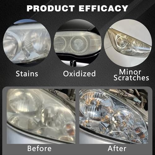 Car Headlight Restoration Kit, New Headlight Cleaner and Coating for Cars,  5