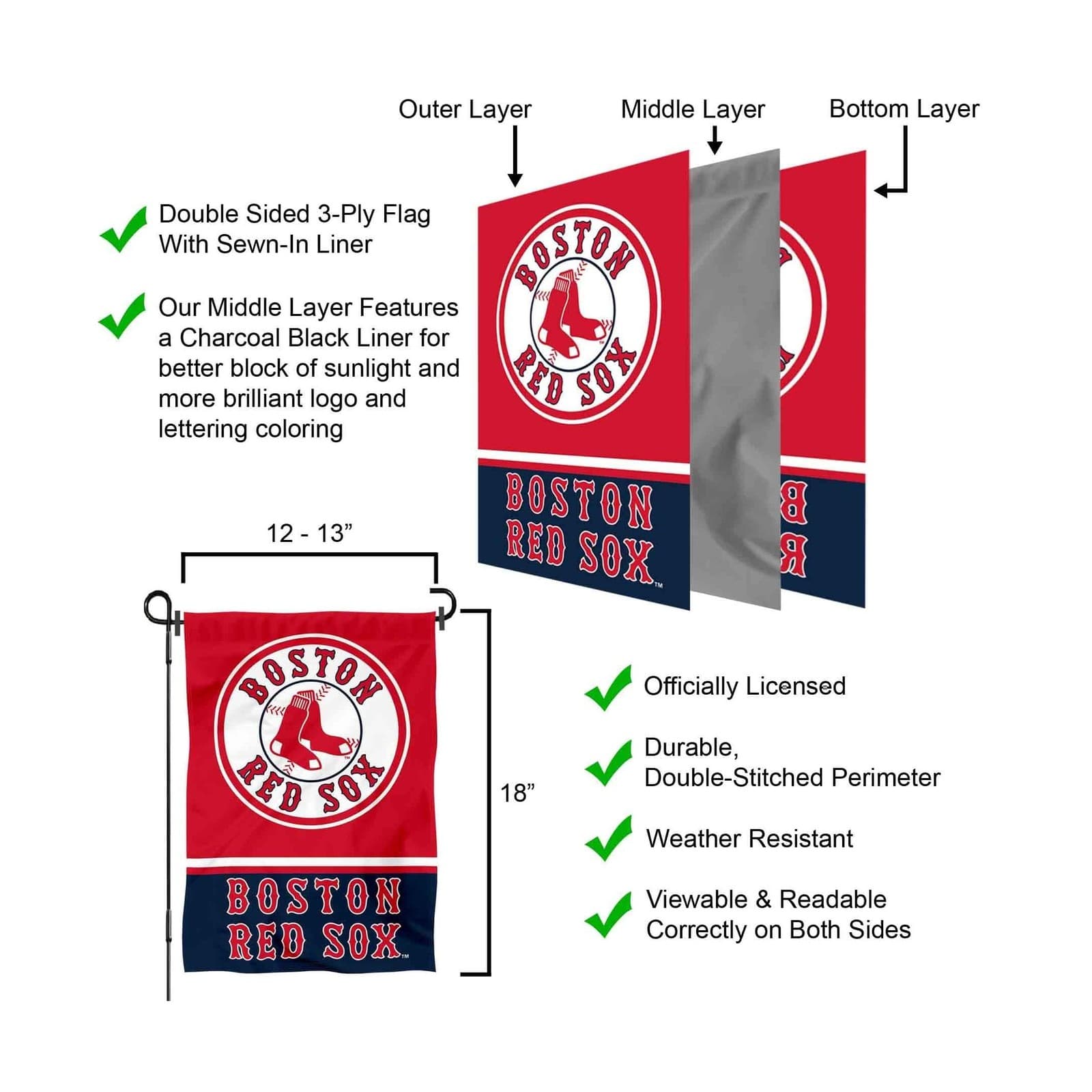 Boston Red Sox Double Sided Garden Flag 6
