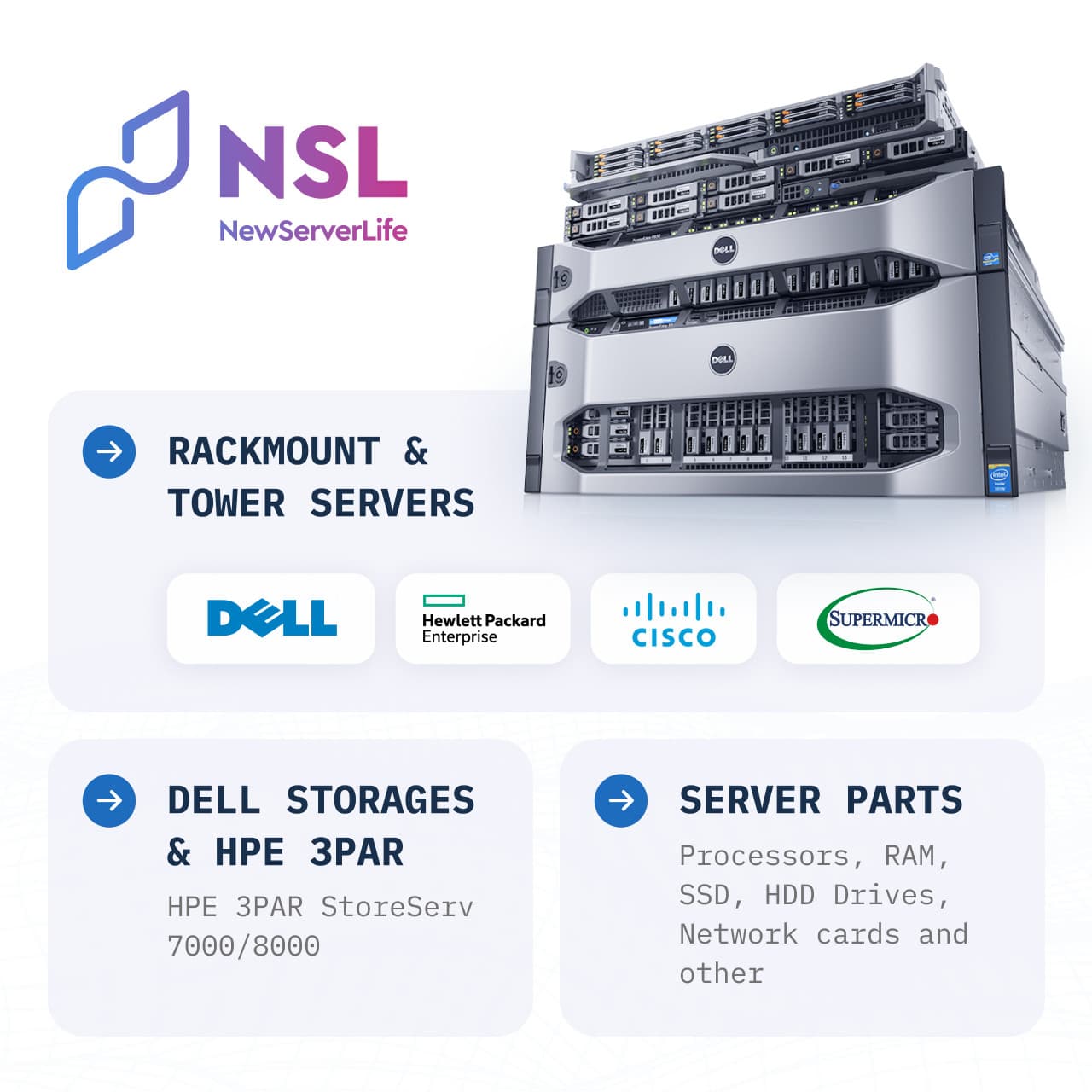 Intel Xeon E5-2620 v3 2.4GHz 6-Core 15MB 85W SR207 2