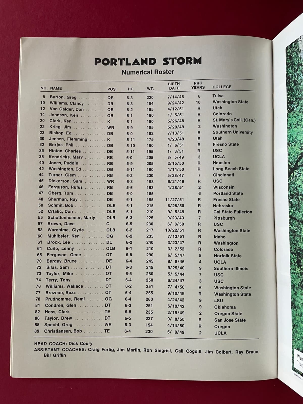 Free Shipping - 1974 WFL Football Program - Detroit Wheels vs Portland Storm 4
