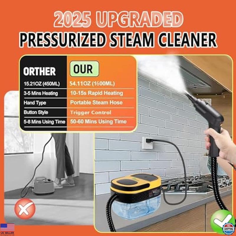 Powerful Handheld Steam Cleaner - 10s Heat, 1.6L Tank, 11-in-1 for Easy Use 6