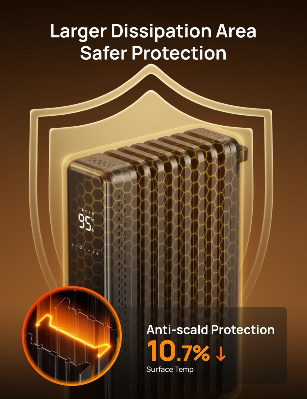 Dreo Radiator Heater, 8 Safety Protection Oil Filled Space Gray 5