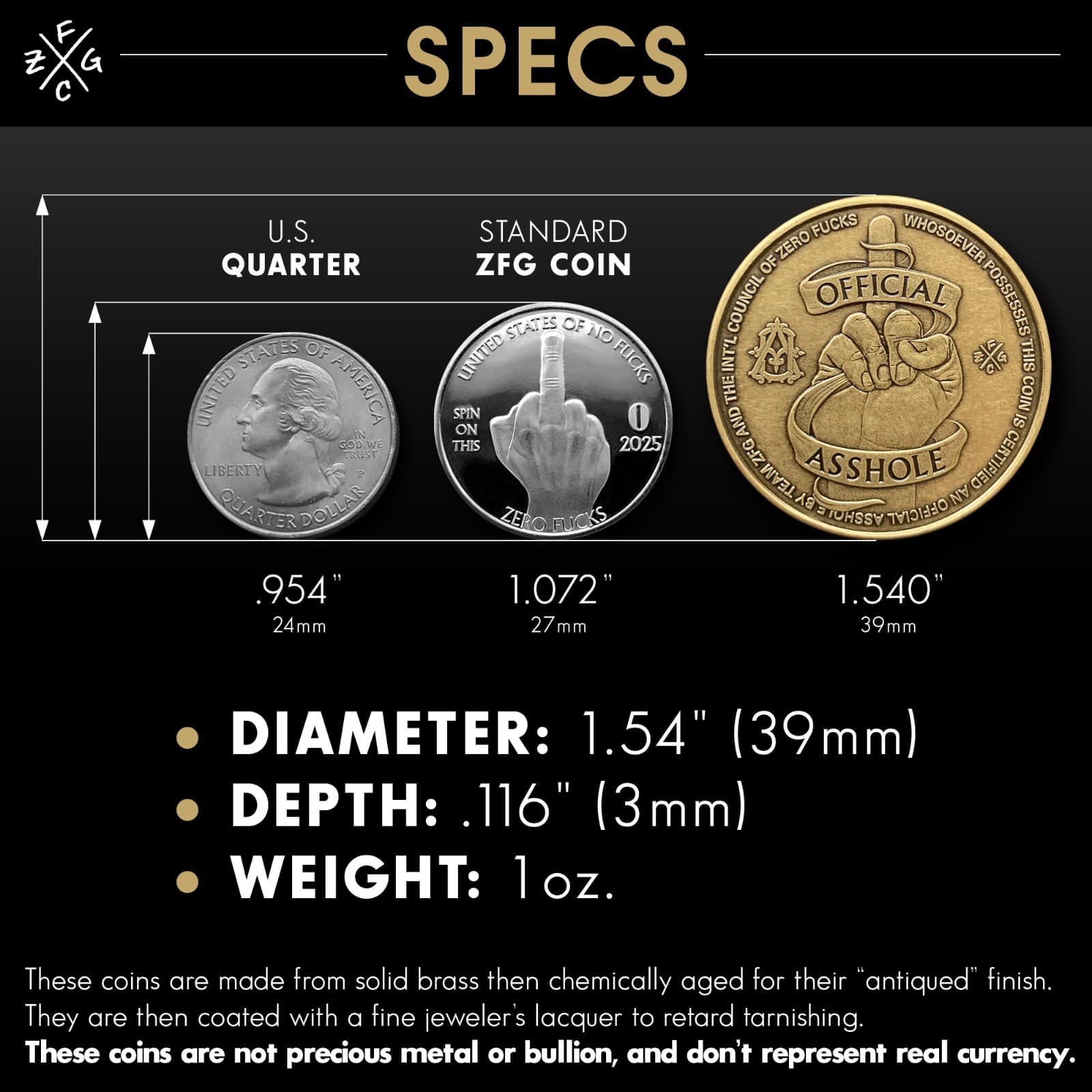 "Official A**hole" Coin, Collectible Challenge Joke Coin, Color Bronze, 1-Coin 4