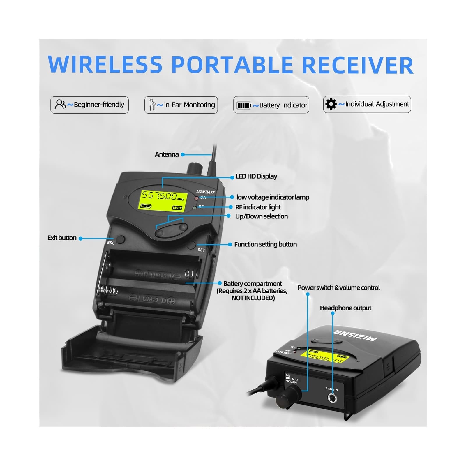 Wireless in Ear Monitor System, 2 Channel 4 Bodypacks Pro Mono IEM System for... 5