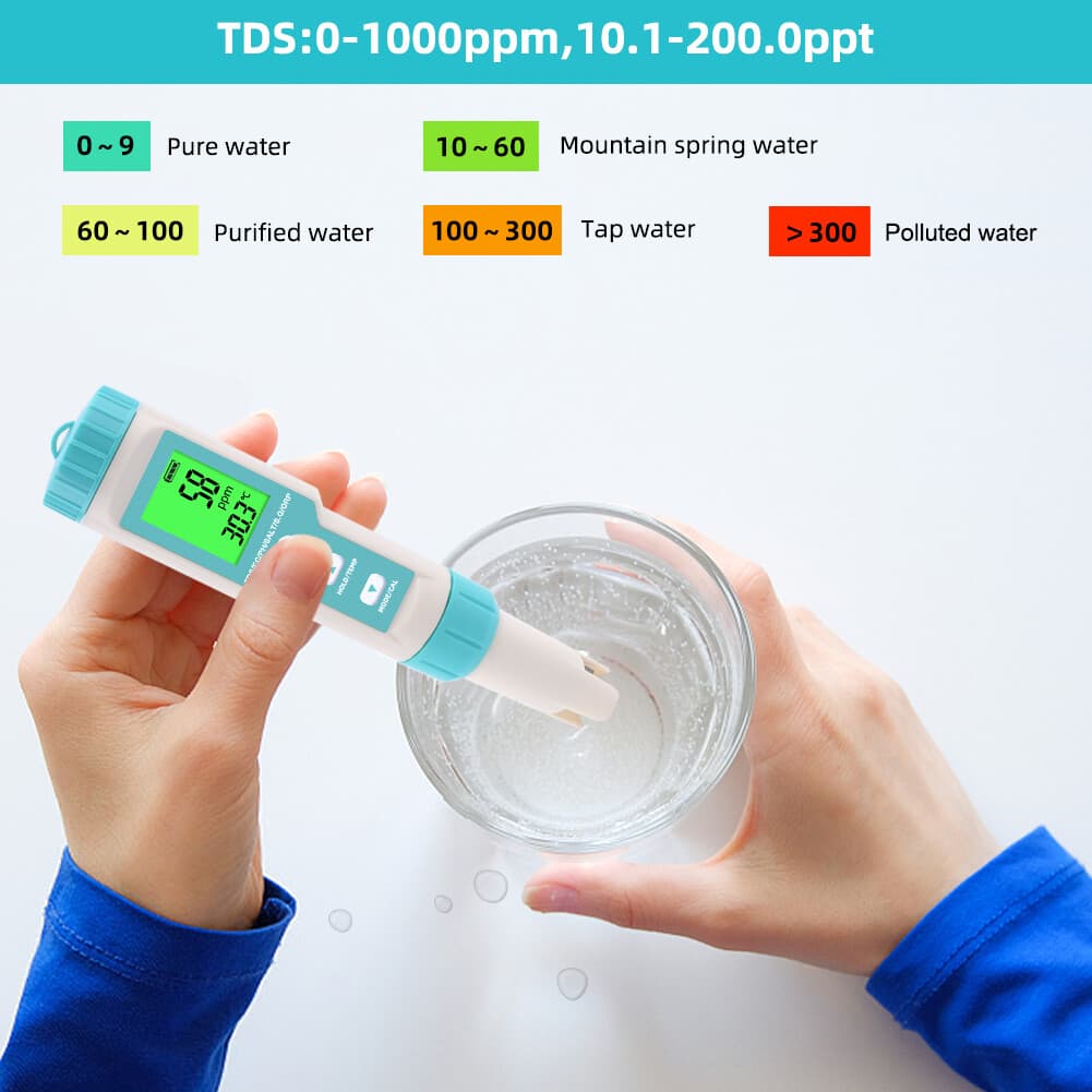 Water Quality Tester Meter Pen 7 in 1 Digital LCD PH/TDS/EC/ORP/TEMP/SG/Salinity 3