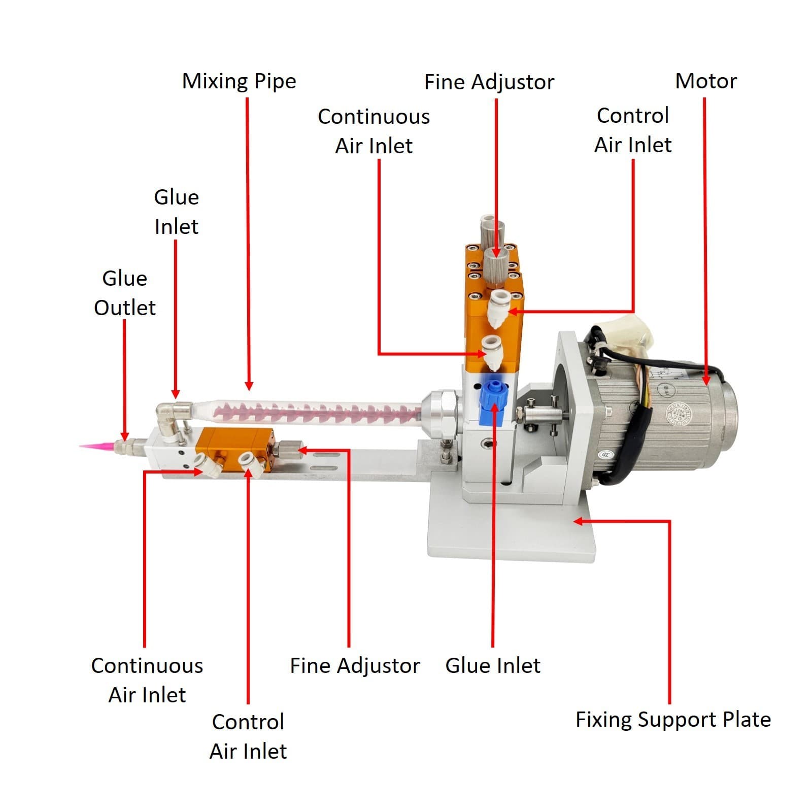 110V 0-0.06mpa Anti-drip Electric Mixing Valve AB Double Liquid Dispensing Valve 4