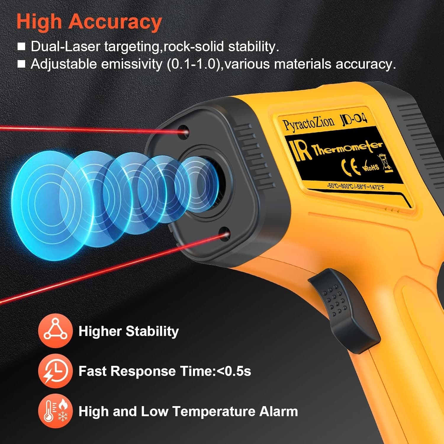 Infrared Thermometer Gun -58°F to 1472°F with Backlit Display, Laser Thermomet 5