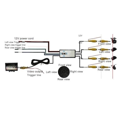 Video Switcher, Intelligent Car Video Switcher Converter, 4 Input 1 Output  4