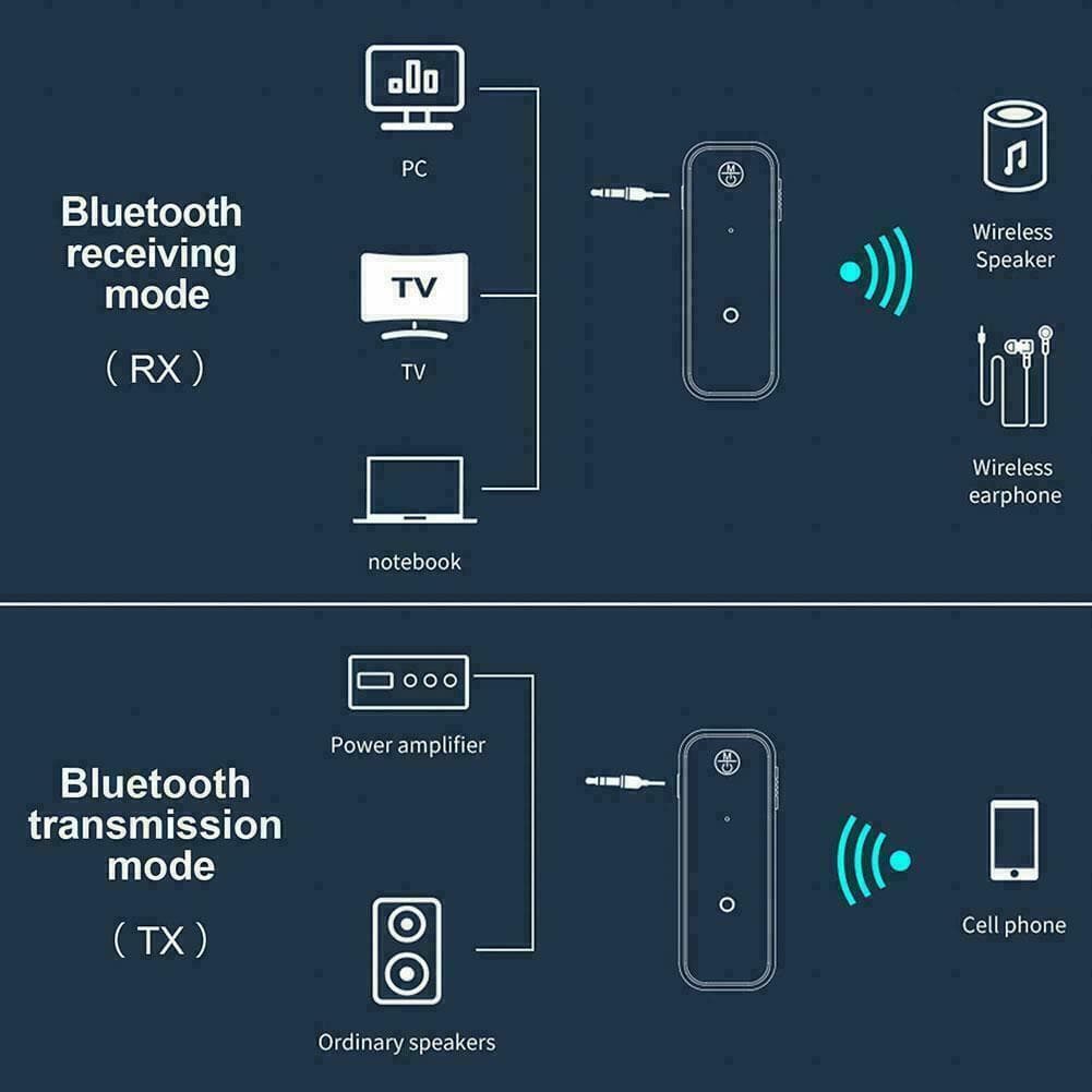 USB Wireless Bluetooth Transmitter Receiver for Car Music Audio Aux Adapter lot 5