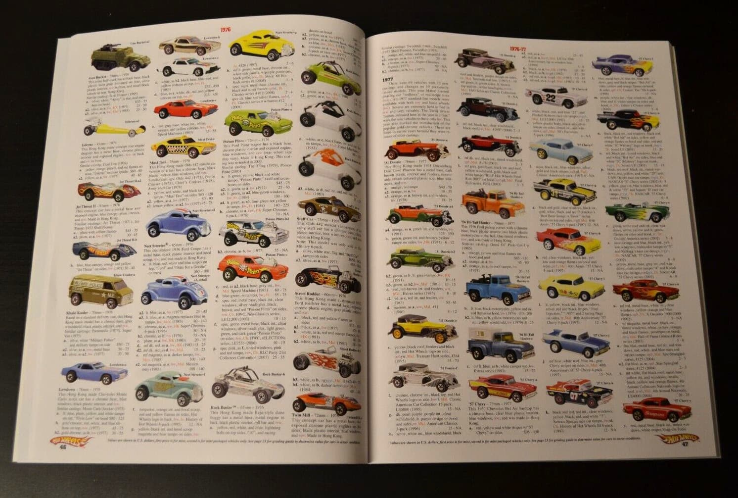 Tomart's Price Guide to Hot Wheels 6th Edition Volume 1 4