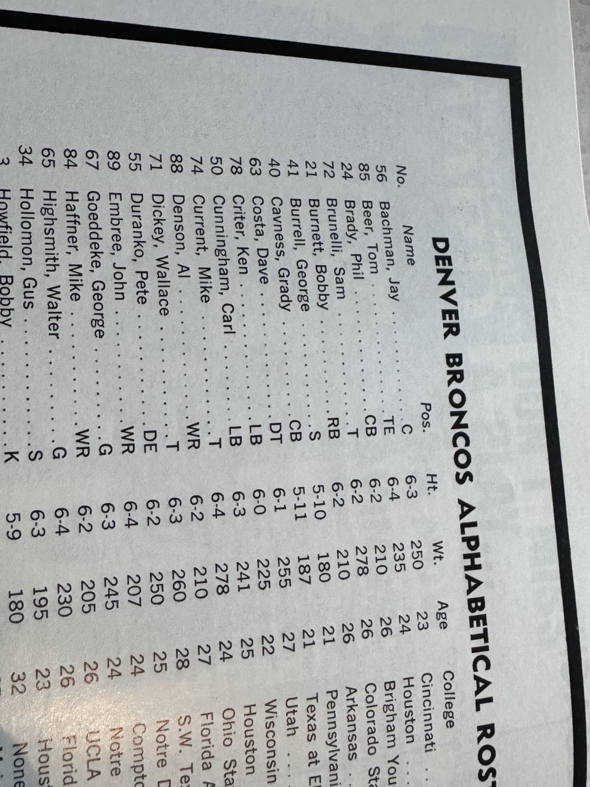 September 21 1969 AFL Program New York Jets at Denver Broncos 5