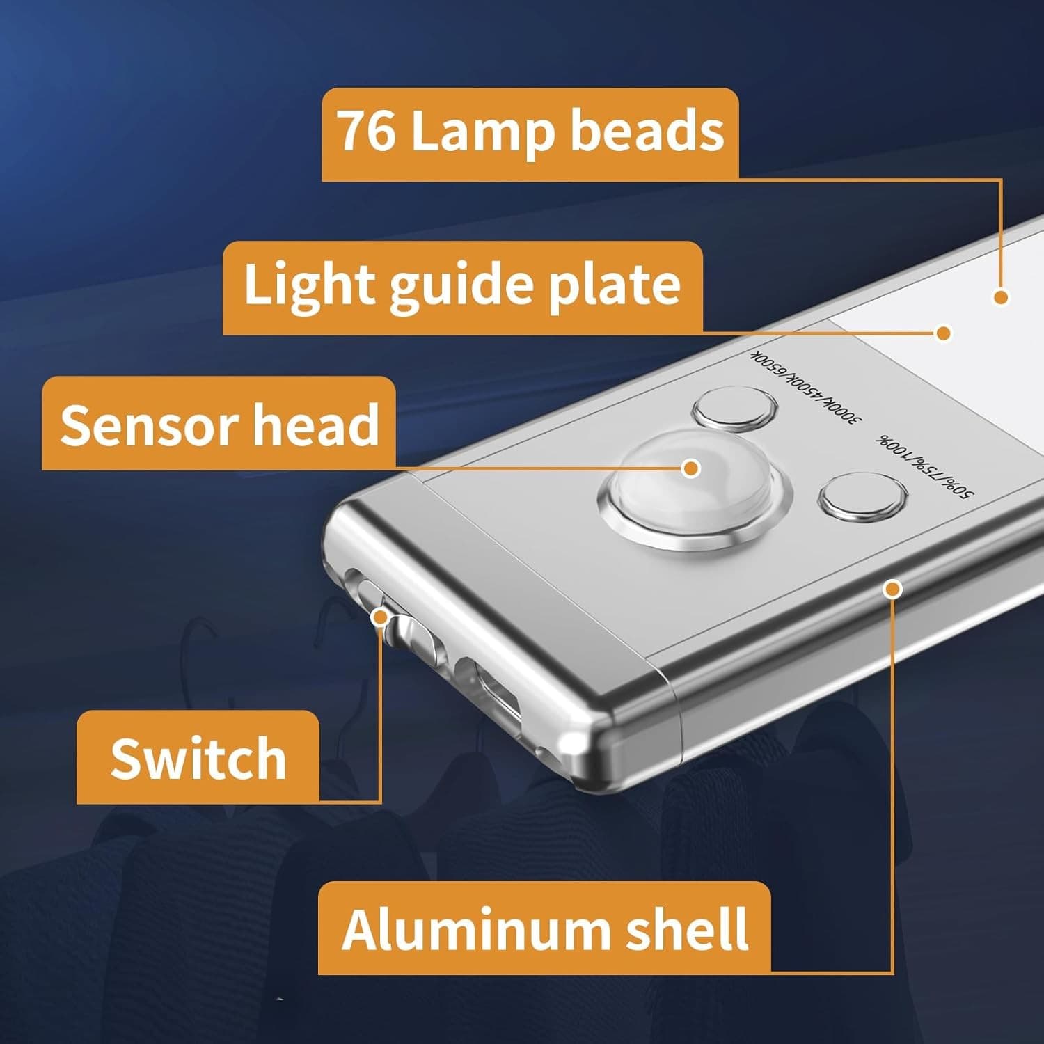 USB Rechargeable Motion Sensor LED Lights, 2 Pack Magnetic 5