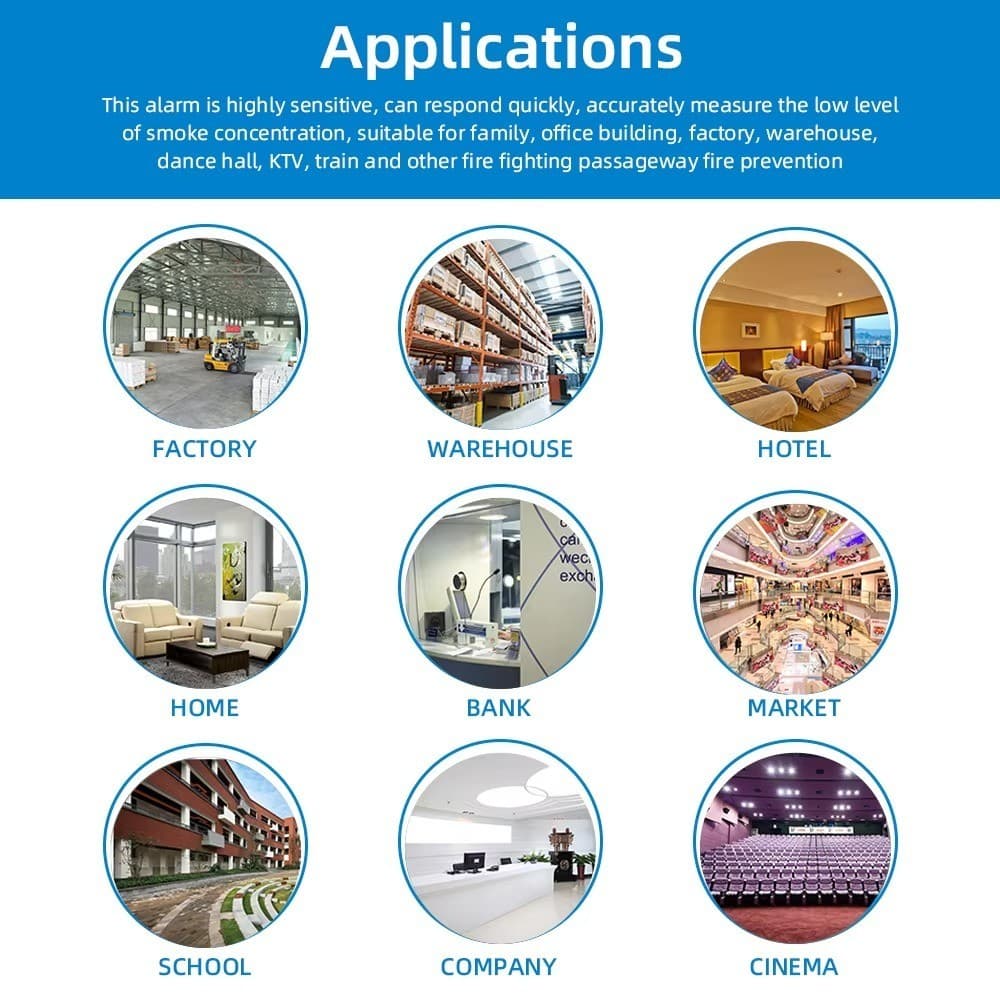 Smoke Detector, Carbon Monoxide Detectors, 2 in 1 CO & Smoke Alarm，Smoke Co 6