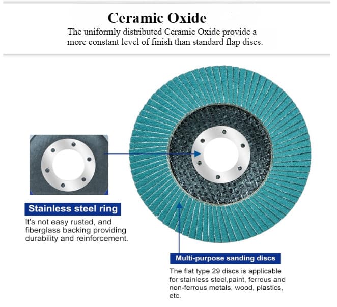 20 PCS 4-1/2" x 7/8" Ceramic Flap Discs 120 Grit 115MM Sanding Discs T29 Grinder 4