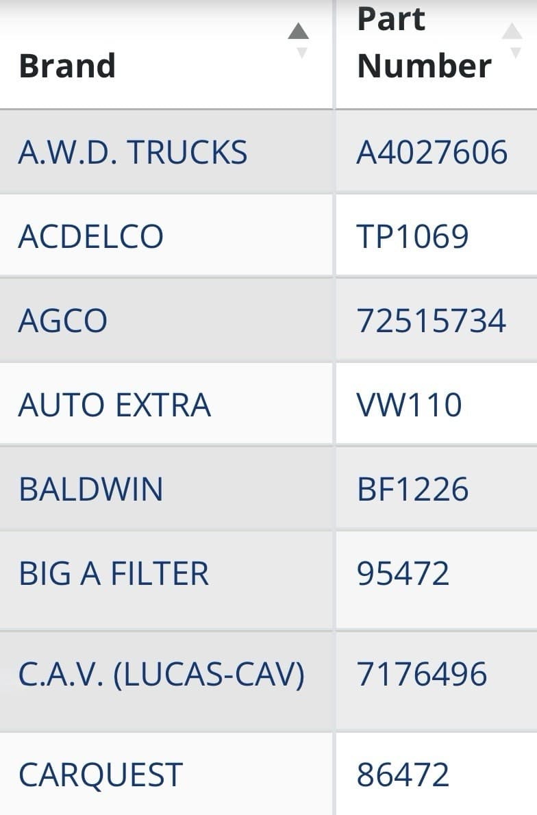 B94626 - Board Auger Mounting Block Kit - Single Block - CASE IHPart # B94626 4