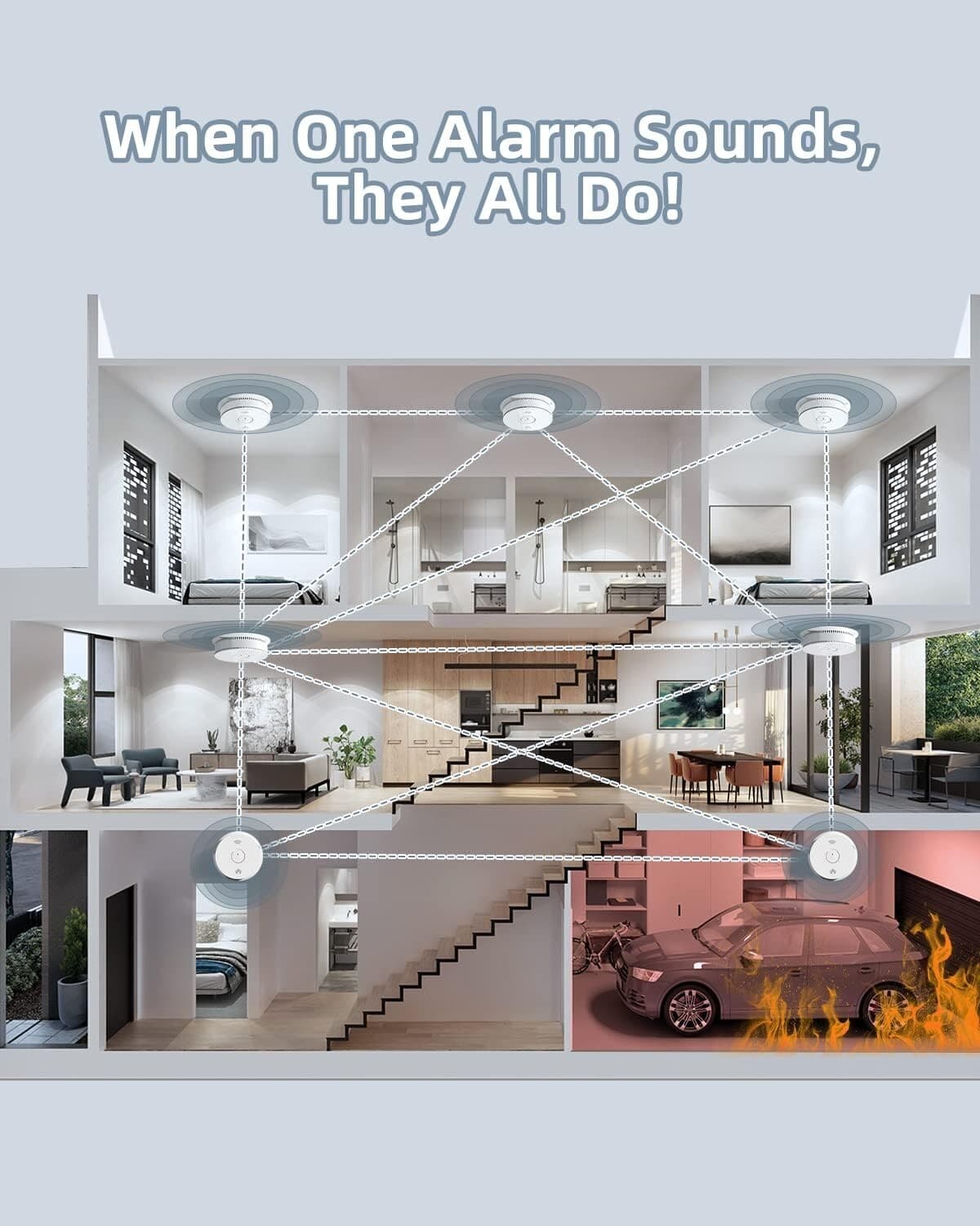 SITERWELL Smoke & Carbon Monoxide Detector Hardwired Voice Alert Self-Check 5