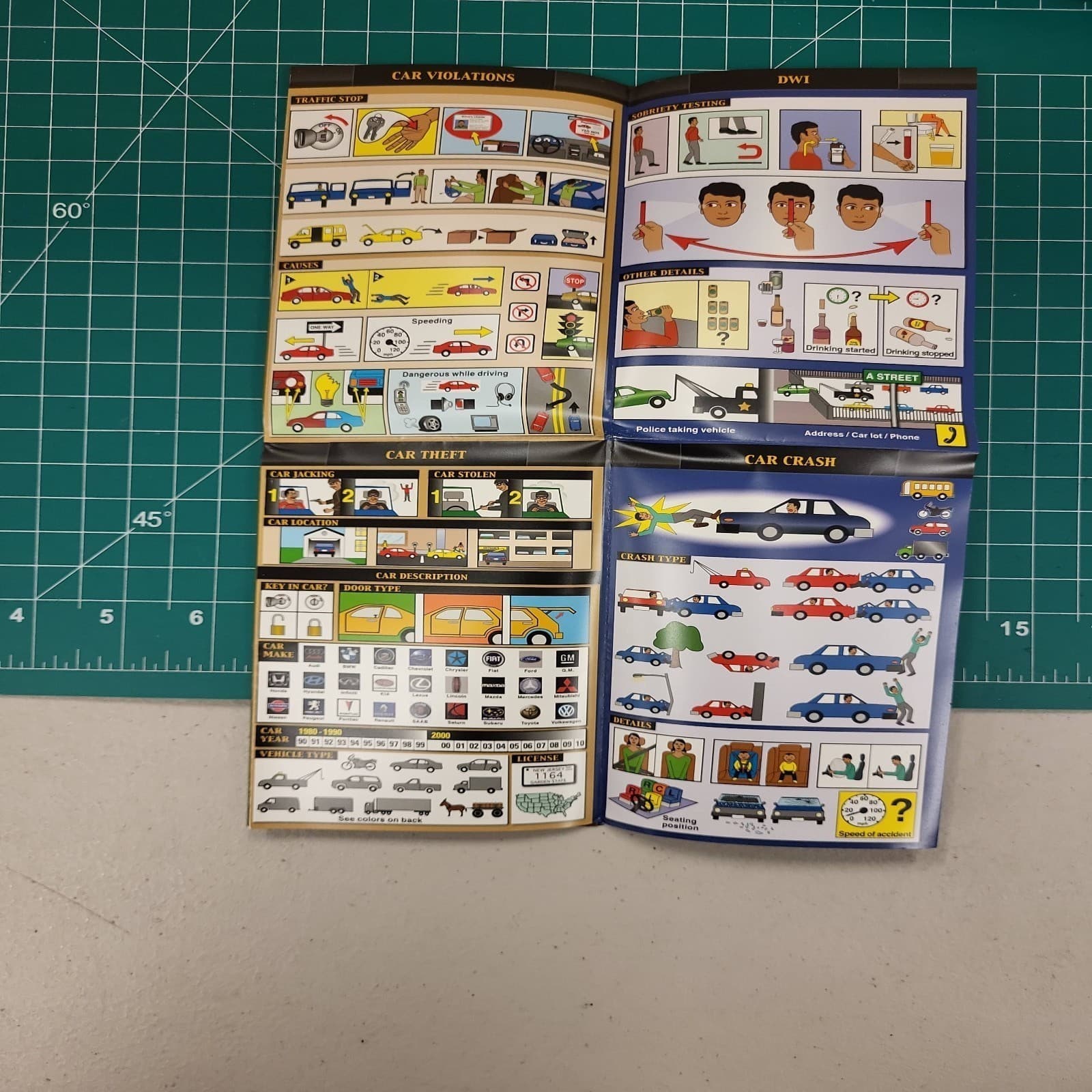 Kwikpoint Visual Language Translator Military Police Operations Guide Book 4