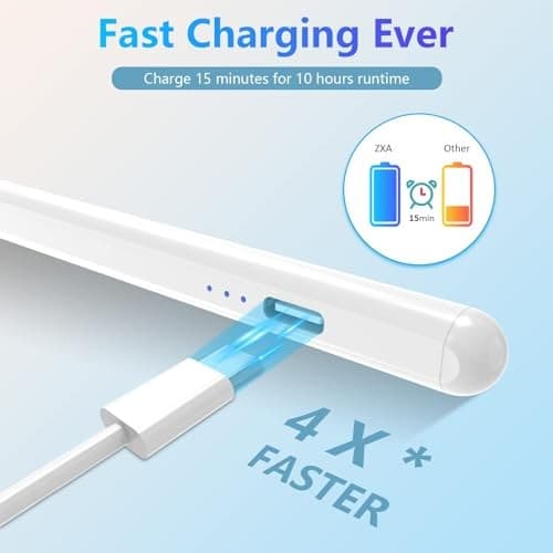 Stylus Pen for iPad 2018-2025, 15 Mins Fast Charge for Apple Pencil 1- White 5