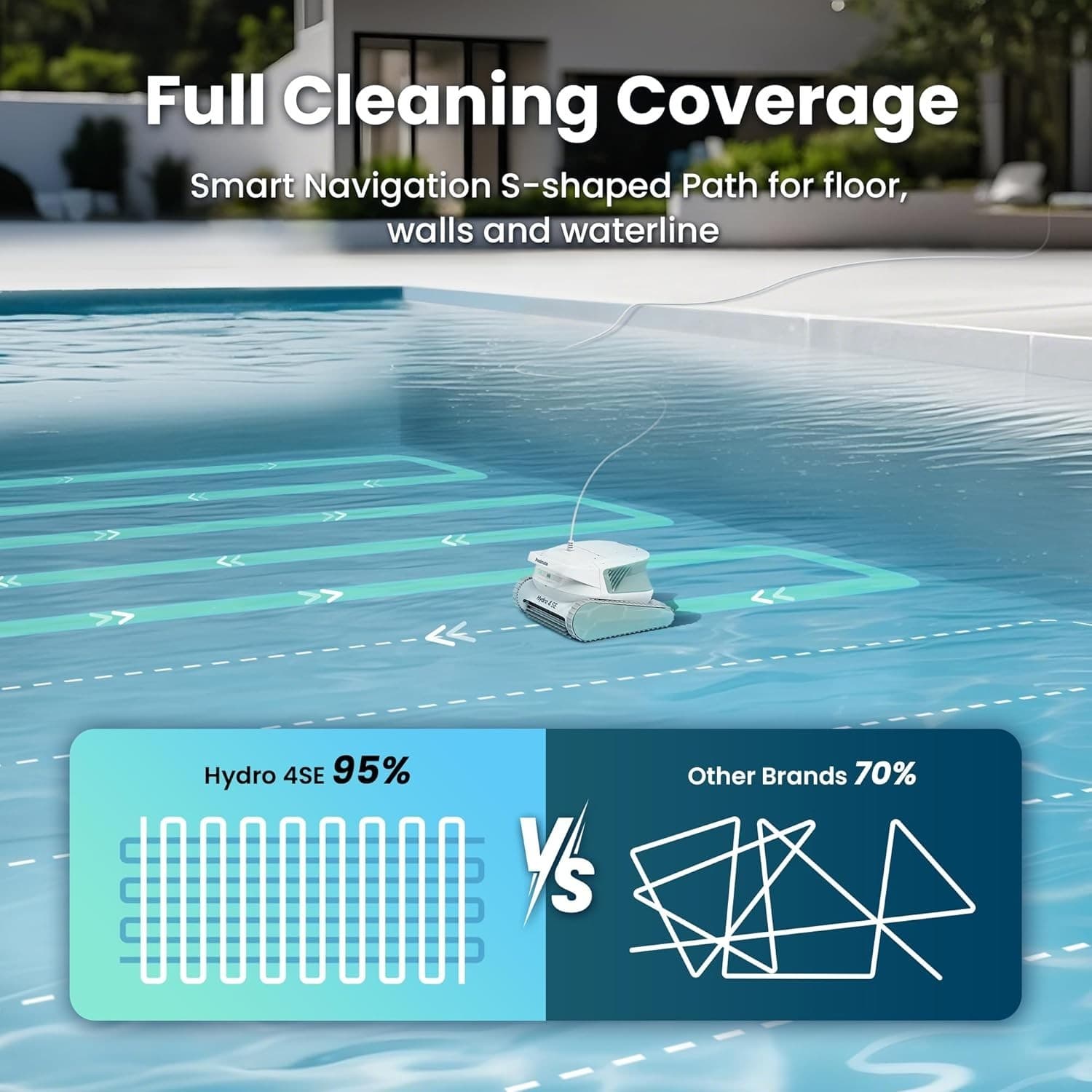 Poolmate Hydro 4 SE Robotic Pool Cleaner, 40FT Long Cable/4 Cleaning Modes wall 4