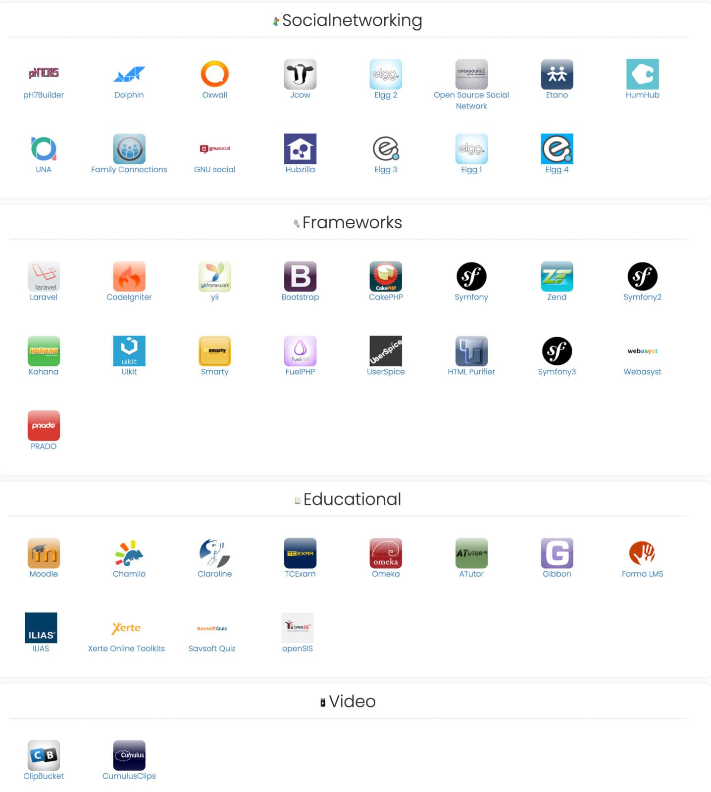 Cloud VPS Web Hosting with 24GB RAM, 12 Cores, SSD Disk and Unlimited Bandwidth 5