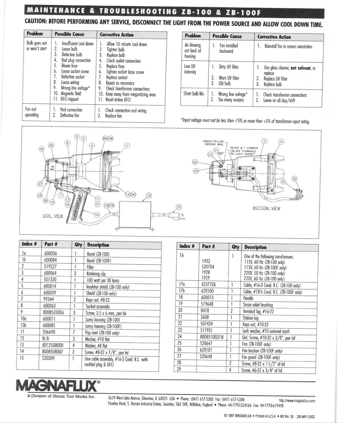 magnaflux magnetic particle ZB-100 Black Light Part # 600005 4