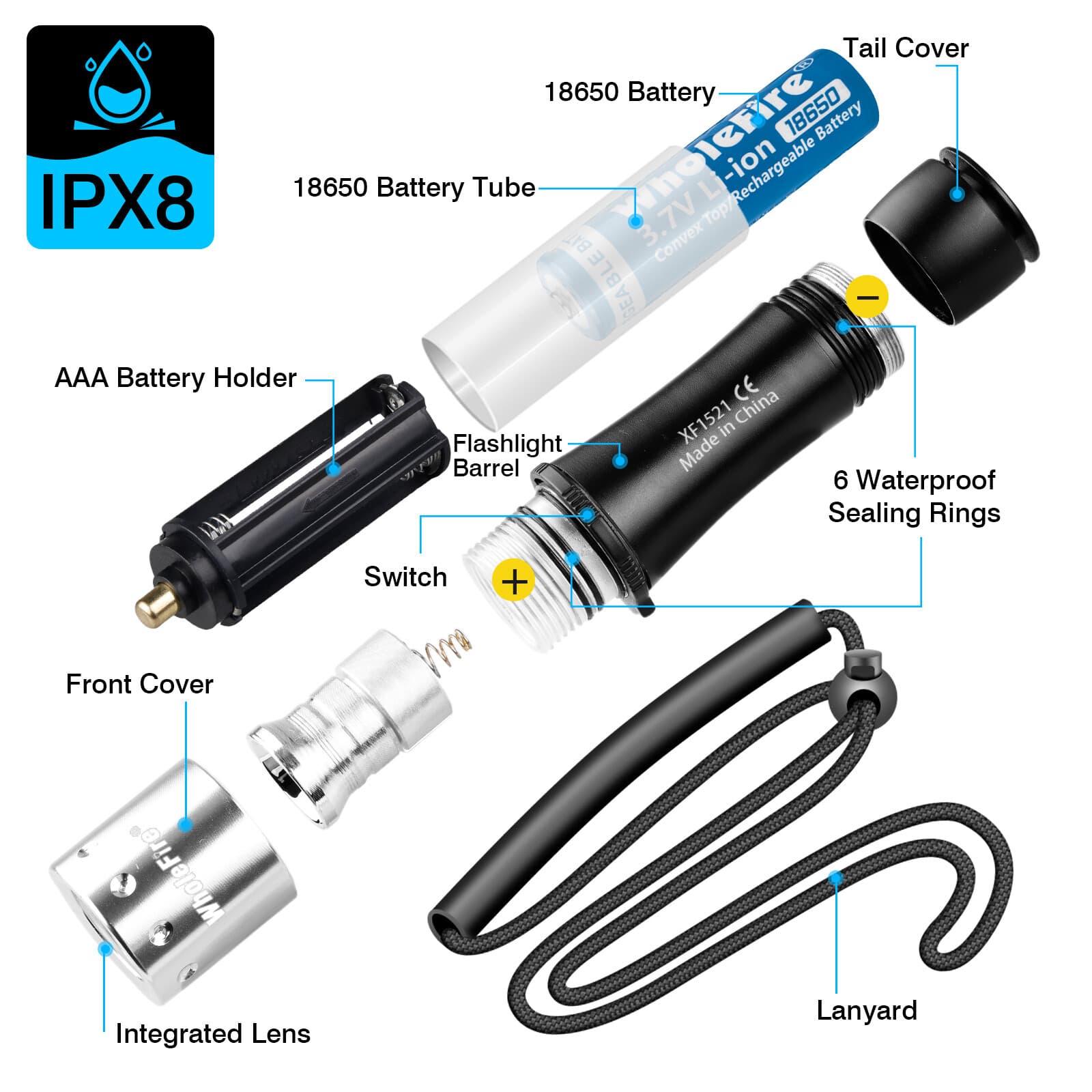 90000LM Underwater 80M Scuba Dive LED Flashlight Waterproof Diving Torch Lamp 4