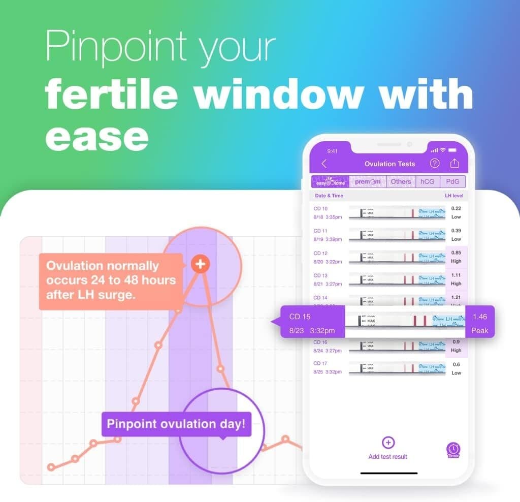 Easy@Home 100 Ovulation Test and 20 Pregnancy Test Strips, Powered by Premom APP 2