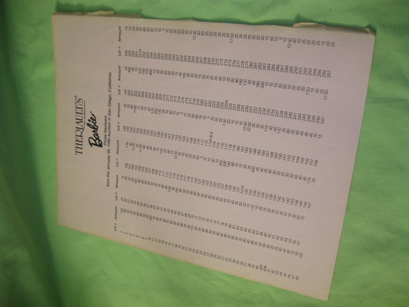 Florence THERIAULT Presents BARBIE 1959-1976 Value Guide & Description BOOK 5